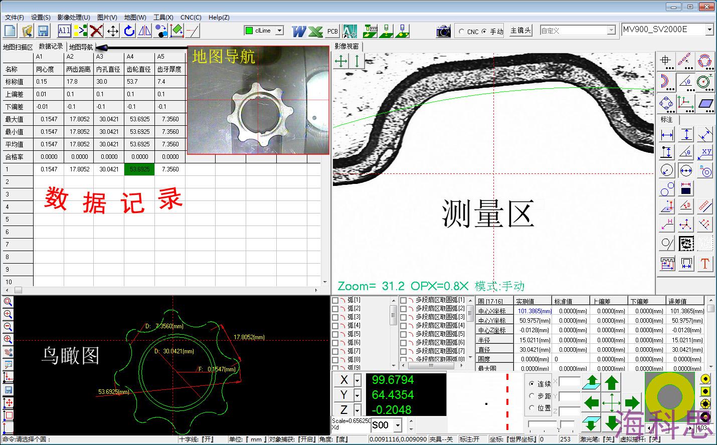 齒輪尺寸測(cè)量 齒輪尺寸測(cè)量